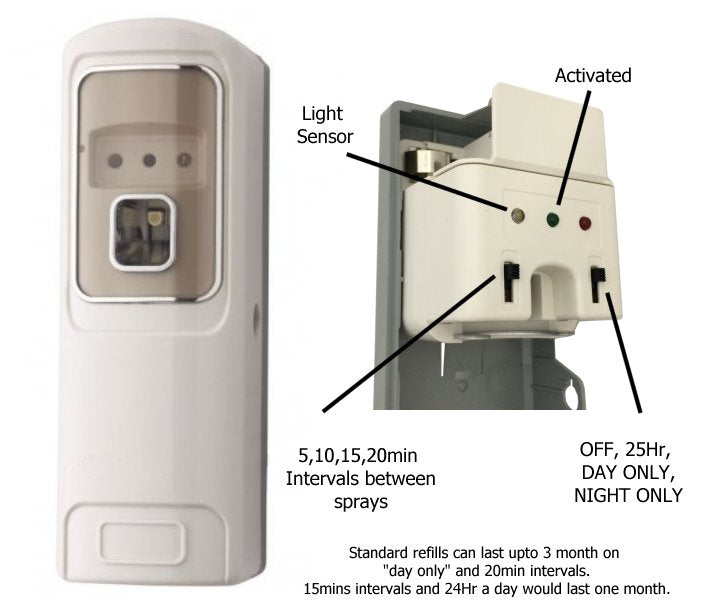 easy HYGIENE WHITE EXEC LED Automatic Air Freshener Dispenser