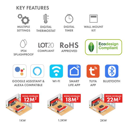 DELUX ECO SMART PANEL HEATER